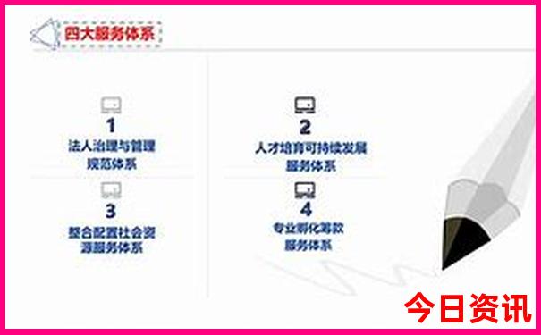 黑河十大旅游景点