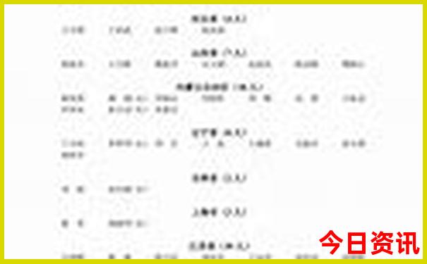 自驾四姑娘山三日游最佳线路
